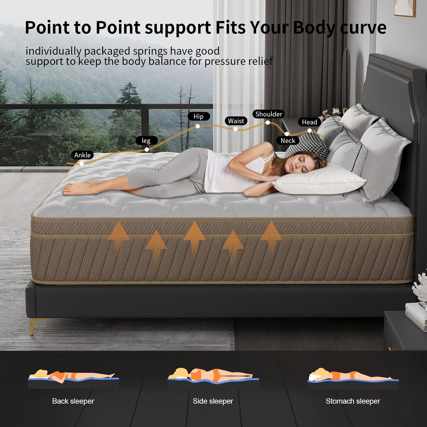 12" CertiPUR-US Certified Memory Foam Pocket Spring Mattress,Hybrid Innerspring Mattress,Full Mattress in a Box